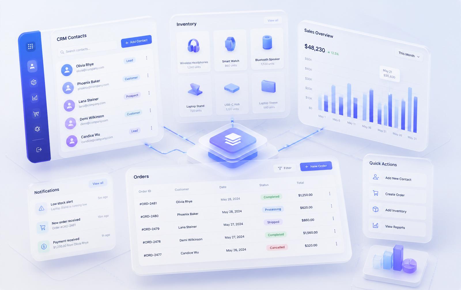 企业 Dashboard、CRM、库存与报表界面组合